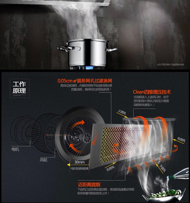 【优盟(UM)厨卫电器旗舰店油烟机/灶具】优盟(UM)I101+Z101+Q6烟灶消套餐 油烟机燃气灶消毒柜 套餐 抽油烟机套装 烟灶消套装【报价、价格、评测、参数】
